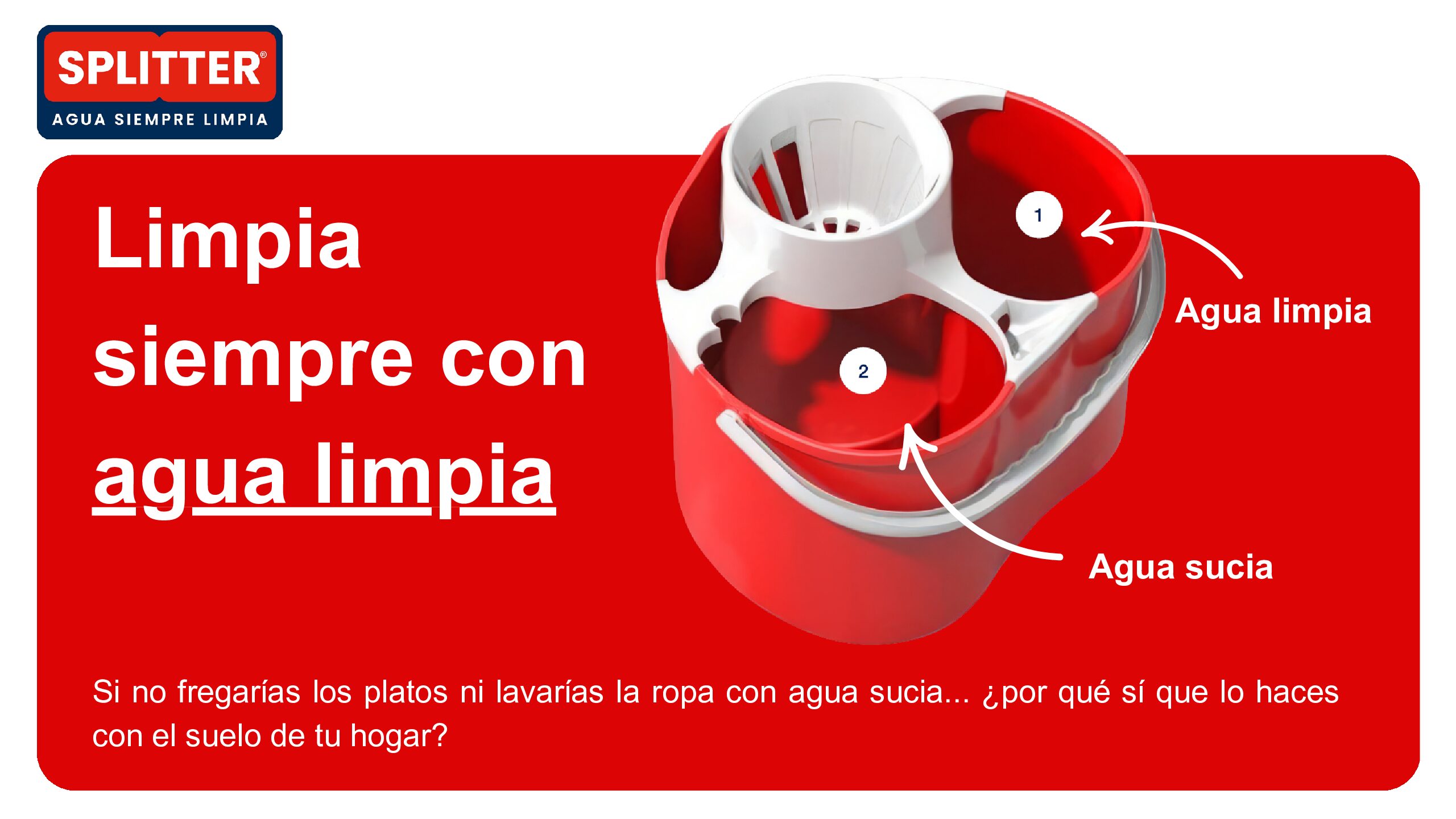 CUBO SPLITTER AGUA SIEMPRE LIMPIA